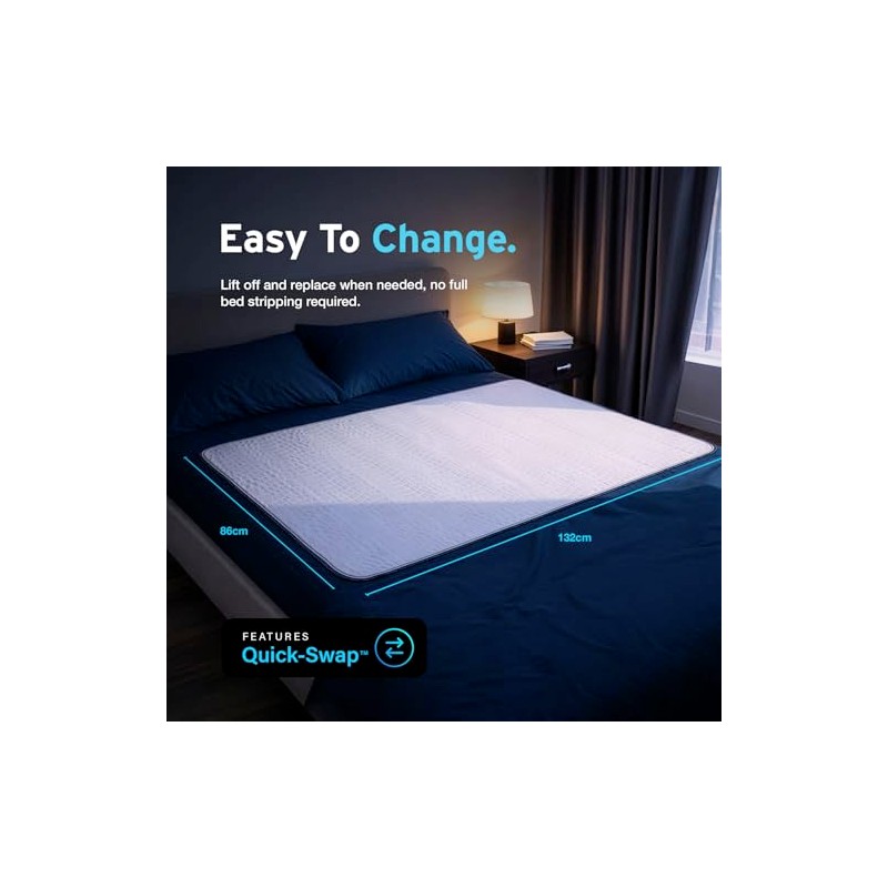 2 x AYDMED Essential Washable Incontinence Bed Pads | For