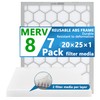 OlitAir 20x25x1 MERV 8 Air Filter,AC Furnace Air Filter,Reusable ABS
