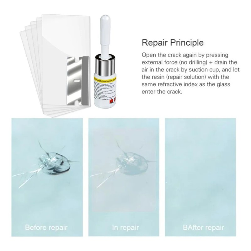 Kit Resina Reparacion Parabrisas Automovil 2pzs