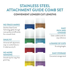 Wahl Multi Colored Stainless Steel Hair Comb for Dog Grooming with 8 Cutting Lengths