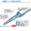 Mitsubishi Pencil SXN150071P.33 Permanent Ballpoint Pen Jet Stream 0.7 Blue
