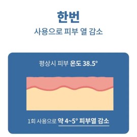 코리아나 로댕쇼 안티멜라닌 화이트닝 크림 미백 기미 50ml 1개
