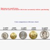 KENDANY 14 Piece Metal Blazer Button Set - for Blazer,