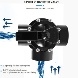 Bzsunway 3-Port 2" Diverter Valve with PVC Pipe Compatible with Ground Pool, Tub & Spa System Replacement Part for 263028