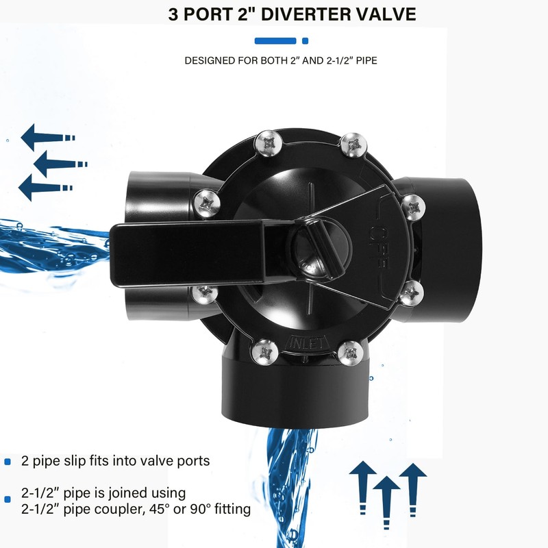 Bzsunway 3-Port 2" Diverter Valve with PVC Pipe Compatible with