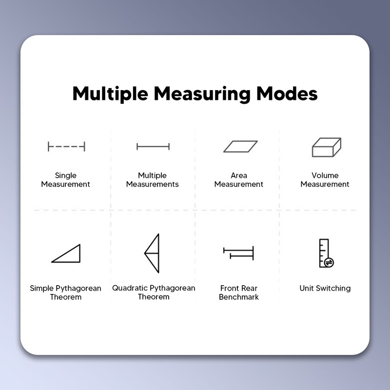 Smart Infrared Rangefinder LCD Screen Gravity Sensing Distance Measuring Device
