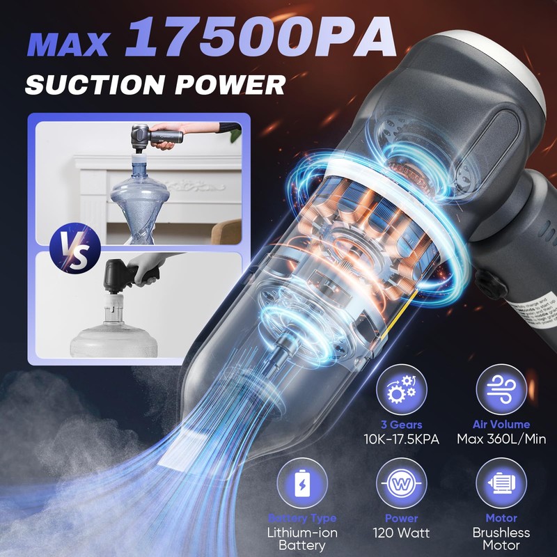 SakerPlus Car Vacuum Portable Cordless, 3-in-1 Hand Held Mini Vacuum
