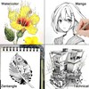 Fineliner Drawing Art Pen, Writing Pens, Inking Markers Liner, Smooth