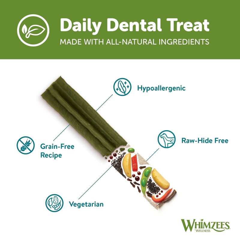 WHIMZEES By Wellness Stix, Natural and Grain-Free Dog Chews, Dog