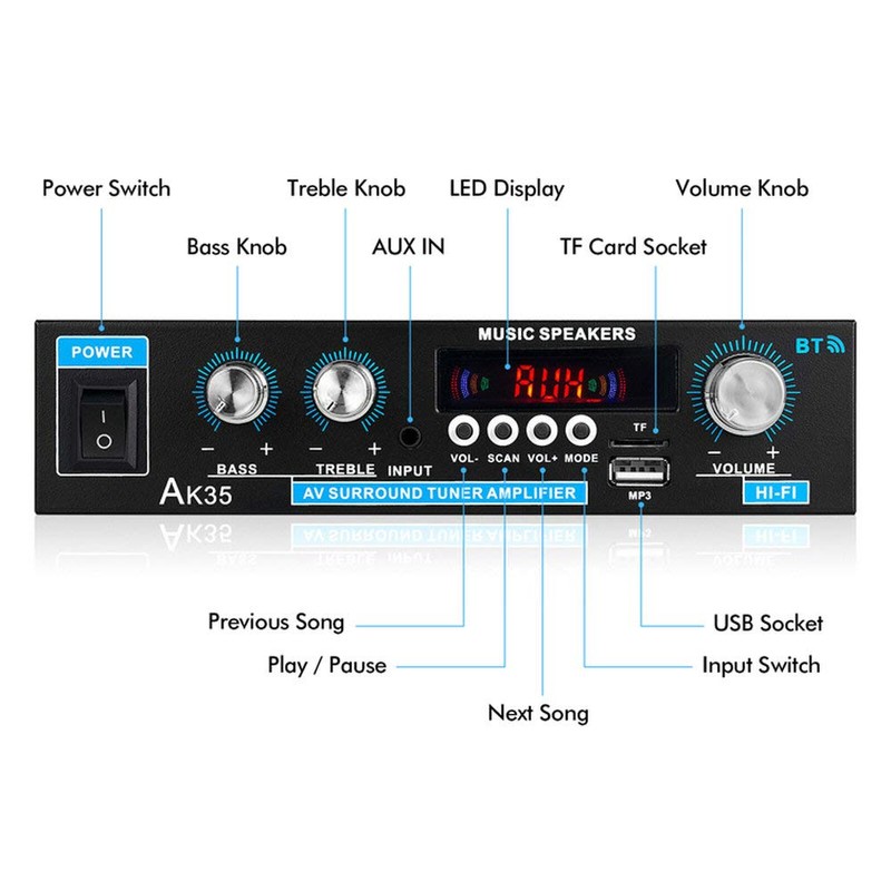 TATUM Audio Amplifier with 2 Channels, Bluetooth 5.0, 30W +