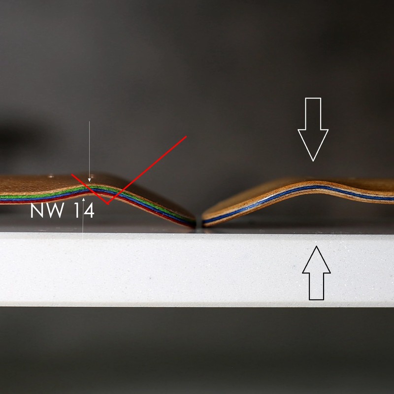 NOAHWOOD Handmade Fingerboard Deck 97.5x35mm 5-Layer Color Maple Pro concave