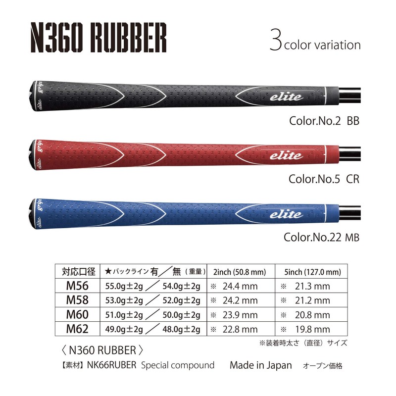 Elite Grips N360RUBBER Berlina Black with BL M56