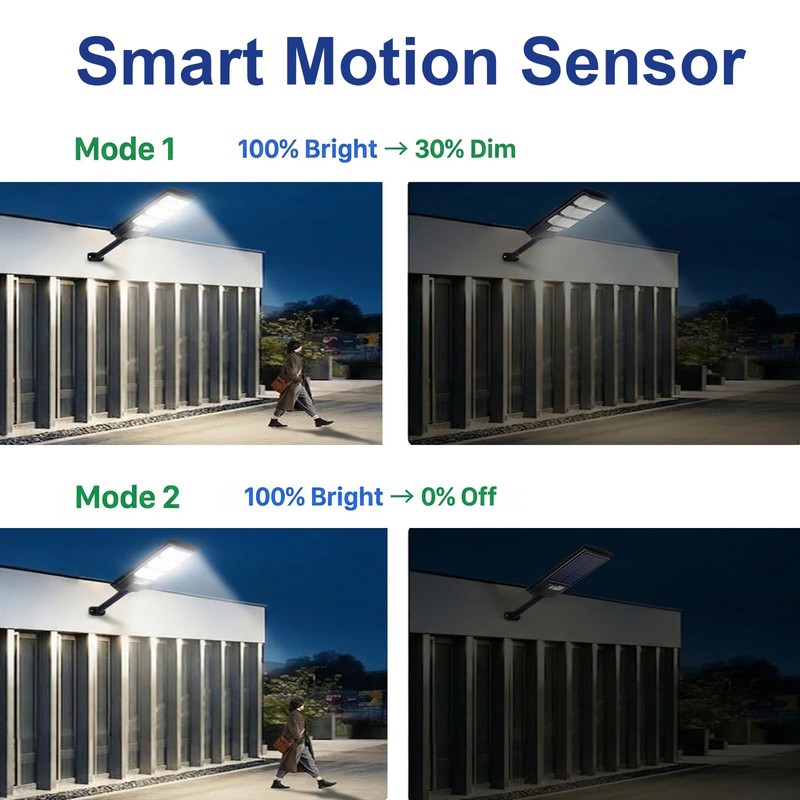 JUMGUN Solar Street Light Outdoor, Motion Sensor Solar Powered Lights,