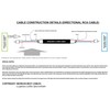 WORLDS BEST CABLES 3 Meter – Directional High-Definition Audio Interconnect