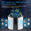 Combi 360°Glass HEPA+Activated Carbon Filter For Dyson TP09 TP07 TP06