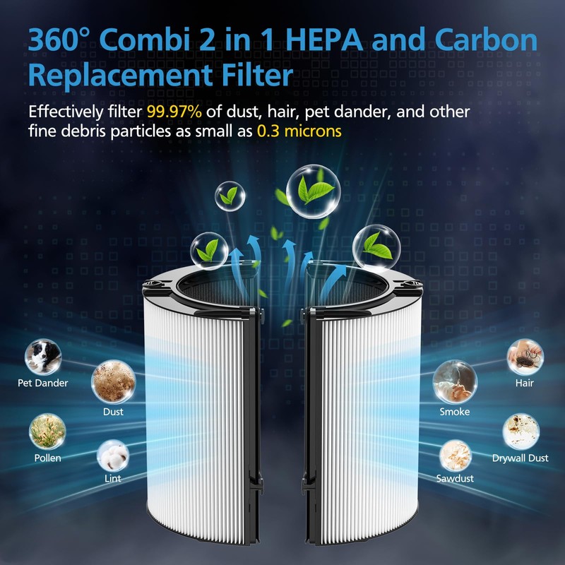 Combi 360°Glass HEPA+Activated Carbon Filter For Dyson TP09 TP07 TP06