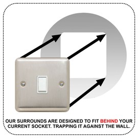 Single Light Switch Surround | Round | Acrylic Back Panel or Finger Plate | Plug Easy to Fit Comes with Step by Step Instructions, Colour:Clear