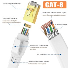 Ercielook Lan Kabel 5m, Hochgeschwindigkeits-Cat8-Netzwerkkabel für den Außen- und Innenbereich, 40 Gbit/s, 2000 MHz mit vergoldetem RJ45-Stecker, wetterfest, UV-beständig für Router/Gaming/Modem