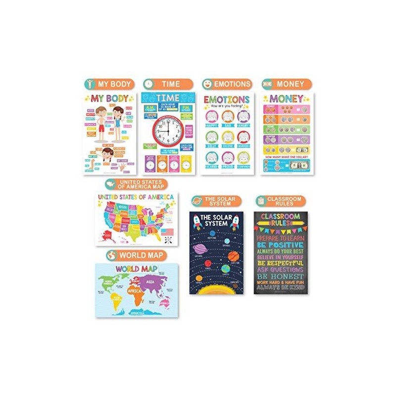 Colorful Educational Posters | Set of 16 | Classroom Supplies