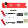 cablecc M.2 M-Key PCI-E 5.0 4.0 to Mini Cool Edge