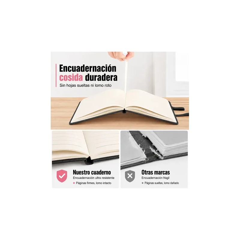 5pcs Libreta A5 Pasta Dura Escolar Oficina 5 Bolígrafos