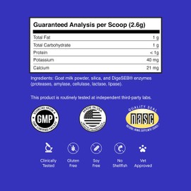 Wonder Paws Premium Goat Milk Powder for Dogs – Supports Digestion, Immune Health & Allergies – Goat’s Milk with Probiotics for All Ages, Sizes & Breeds – 8.25 oz