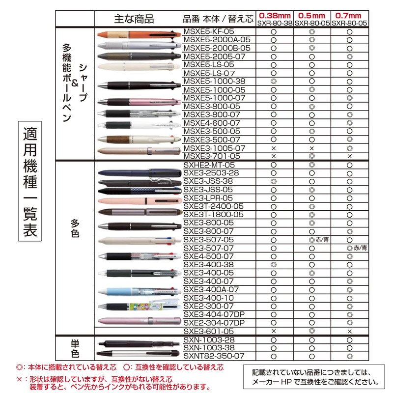 Jetstream SXR8007K Refill, 0.7 mm, 3 Colors, Black, Red, Blue,
