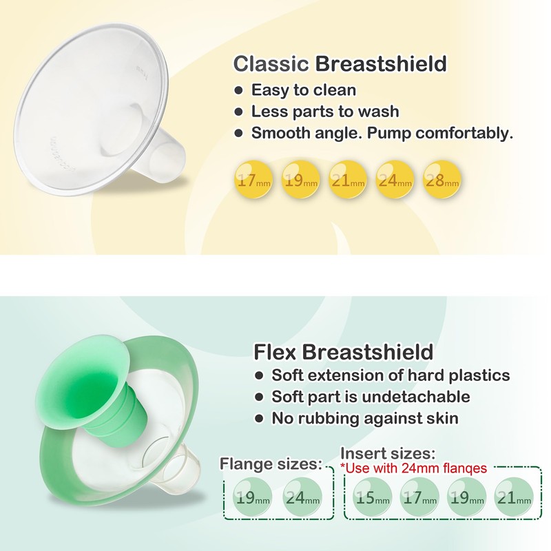 Nenesupply 24mm Flanges and 19mm Inserts Compatible with Lansinoh Breastpump