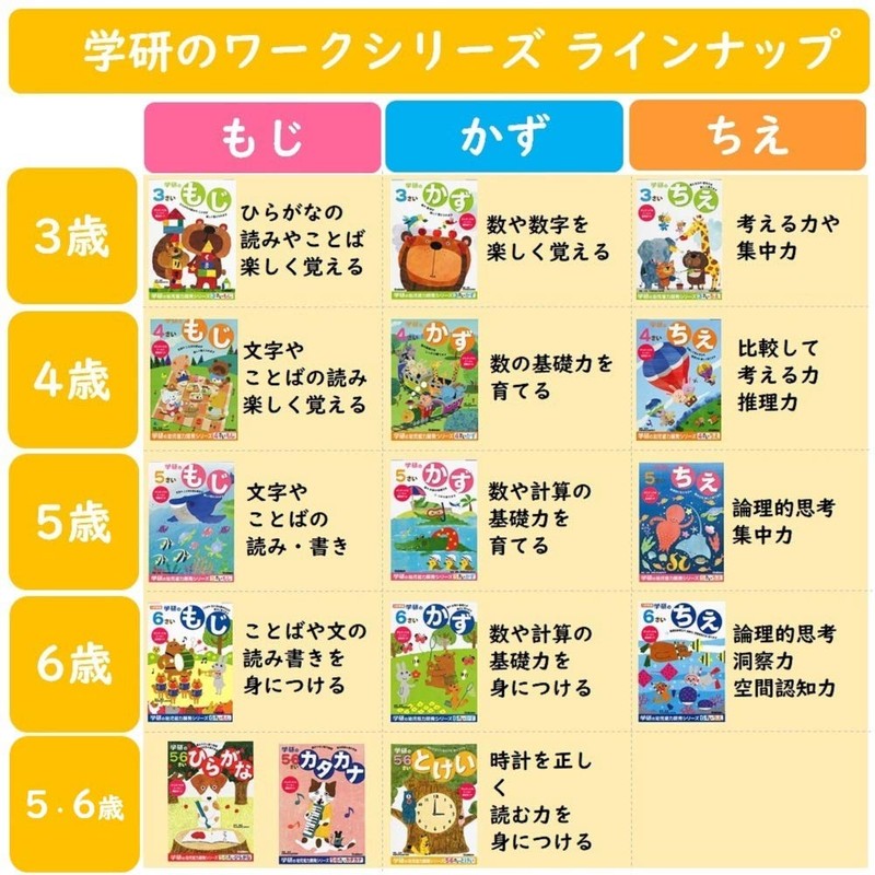Gakken Staefl N04810 Infant Educational Teaching Materials 6 Years Old