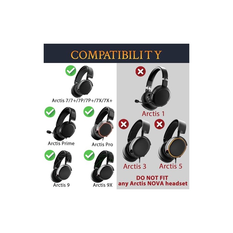 SOULWIT Headband Cover for SteelSeries Arctis 7/7+/7X/7X+/7P/7P+/9/9X/Pro/Prime Gaming Headsets, Replacement