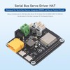 Waveshare Serial Bus Servo Driver HAT,Integrates ESP32 and Servo Control