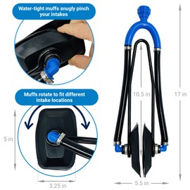 Boat Motor Muffs, Outboard & Inboard I/O Engine Flush Kit, Ear Flusher Hose Adapter for Marine Engine Winterizing, Flushing & Warming