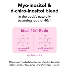 Theralogix Ovasitol Inositol Powder - 90-Day Supply - Myo-Inositol & D-Chiro Inositol for Hormone Balance & Ovarian Function Support* - NSF Certified - 400 g (180 Servings)