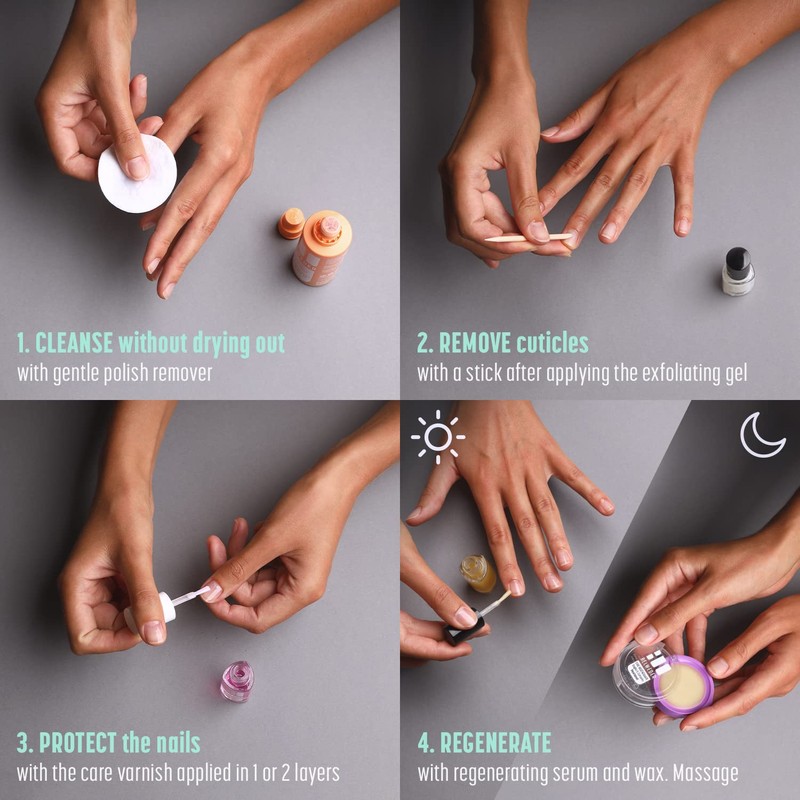 NAIL CARE KIT: SOS DAMAGED NAILS