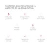Cumlaude Brightening Serum Viderage 45ml | Despigmentante Íntimo