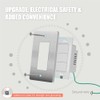 MOES Zigbee - Interruptor Inteligente Zigbee de 2ª Generación de