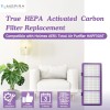 nispira HEPA Filter Performance Plus For Holmes AER1 Air Purifier