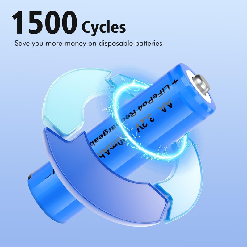 winbasic 3.2v AA LiFePo4 Rechargeable Solar Battery 700mAh Low Self-Discharge