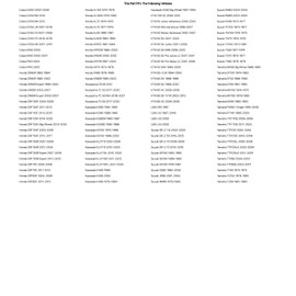 TUSK T-10 Aluminum 7/8" Handlebar Mini CR High Bend Blue for Yamaha TTR125 2000-2004