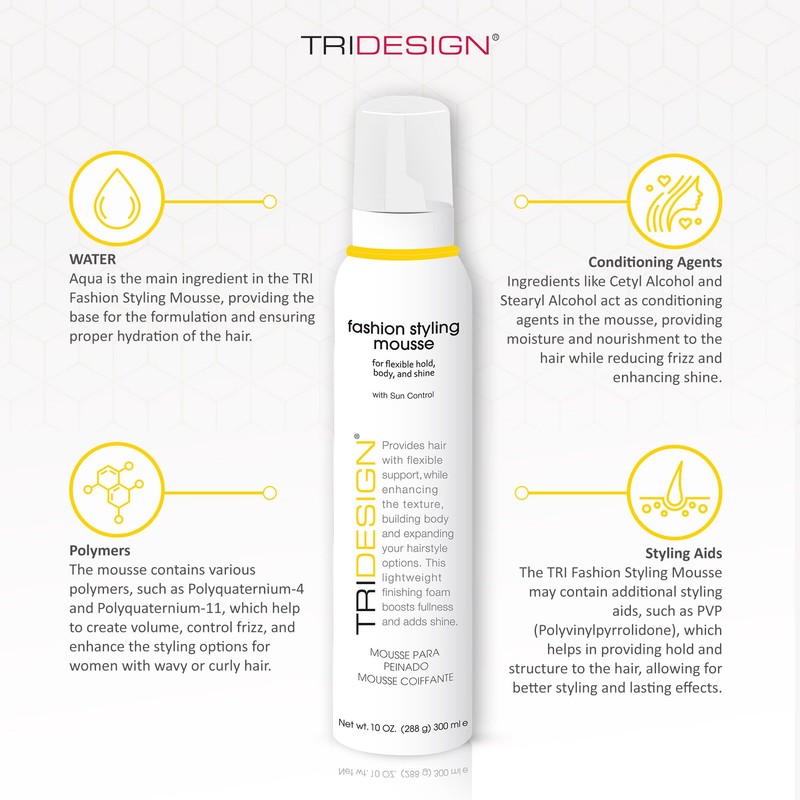 TRI Fashion Styling Mousse - Wavy Hair Volumizer & Curl
