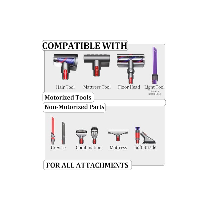 Extension Wand Replacement for Dyson V15 V15s V11 V15 V10