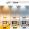 Kixdorbol 34 Inch F21T5/CW LED Replacement Bulbs, 4100K Cool White,