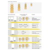 Idena 10219 Envelopes Without Windows Press Seal DIN Long 75
