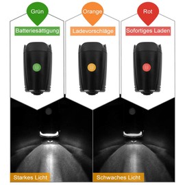 Opard Front Bicycle Light, StVZO-Approved (Complies with German Road and Traffic Regulations), USB Bicycle Light, 2 Light Modes IPX4 Waterproof, Front Bicycle Lamp for Night Driver, Cycling and Camping (Black)