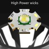 LED Induction Headlamp 3 Gears Lighting Wearable Flashlight Dimmable Head