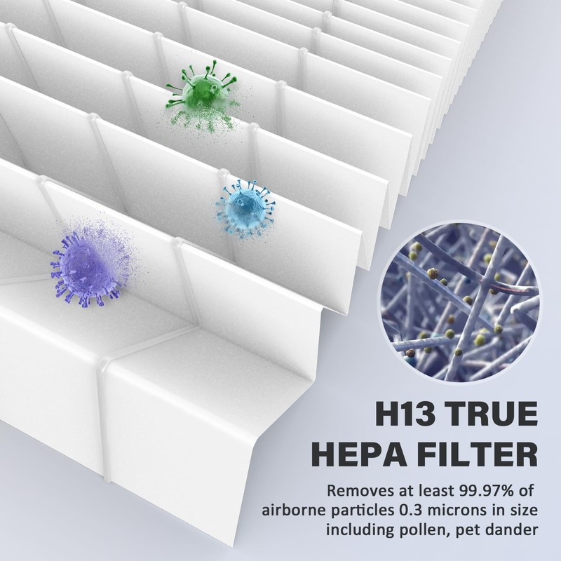 CFKREYA 4 Pack AP2000WF Replacement Filter Compatible with KNKA AP2000WF