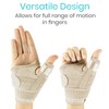 Vive Thumb & Wrist Brace for Right or Left Hand