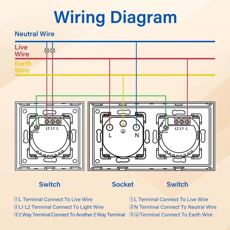 BSEED Touch Light Switch with Socket and LED Interface, 2-Gang,