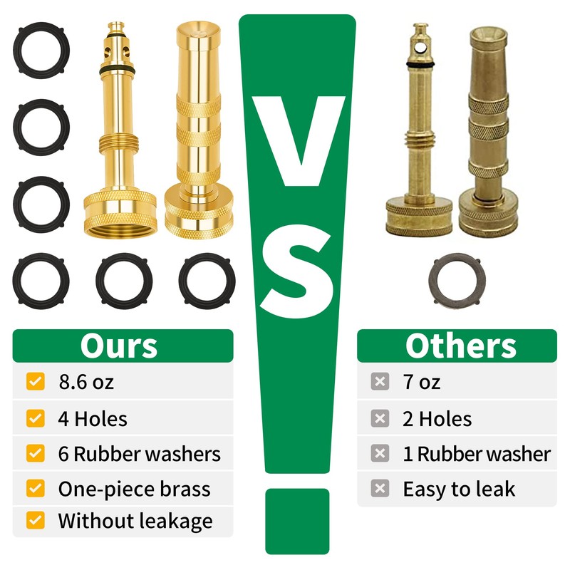 AUTOMAN Brass Hose Nozzle – High Pressure Jet Nozzles 3