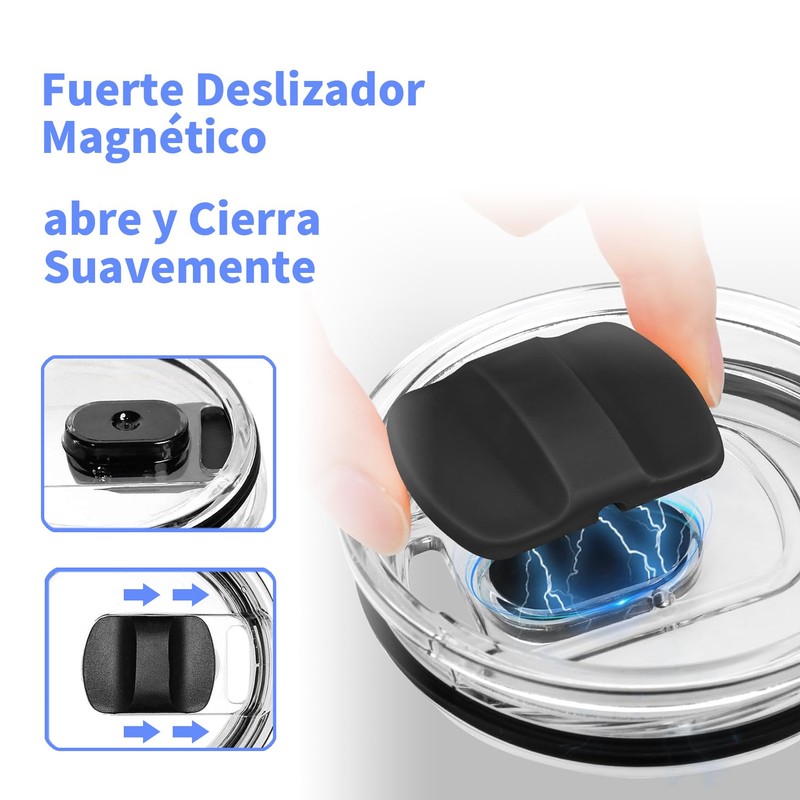 2 Tapas de 20 oz, Tapas del el plastico Térmico